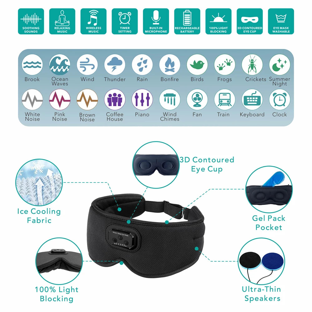Sleep Mask with White Noise and Timer Bluetooth 6.0 Sleep Headphones 3D Eye Mask with Cooling Fabric and Ultra Thin Speakers